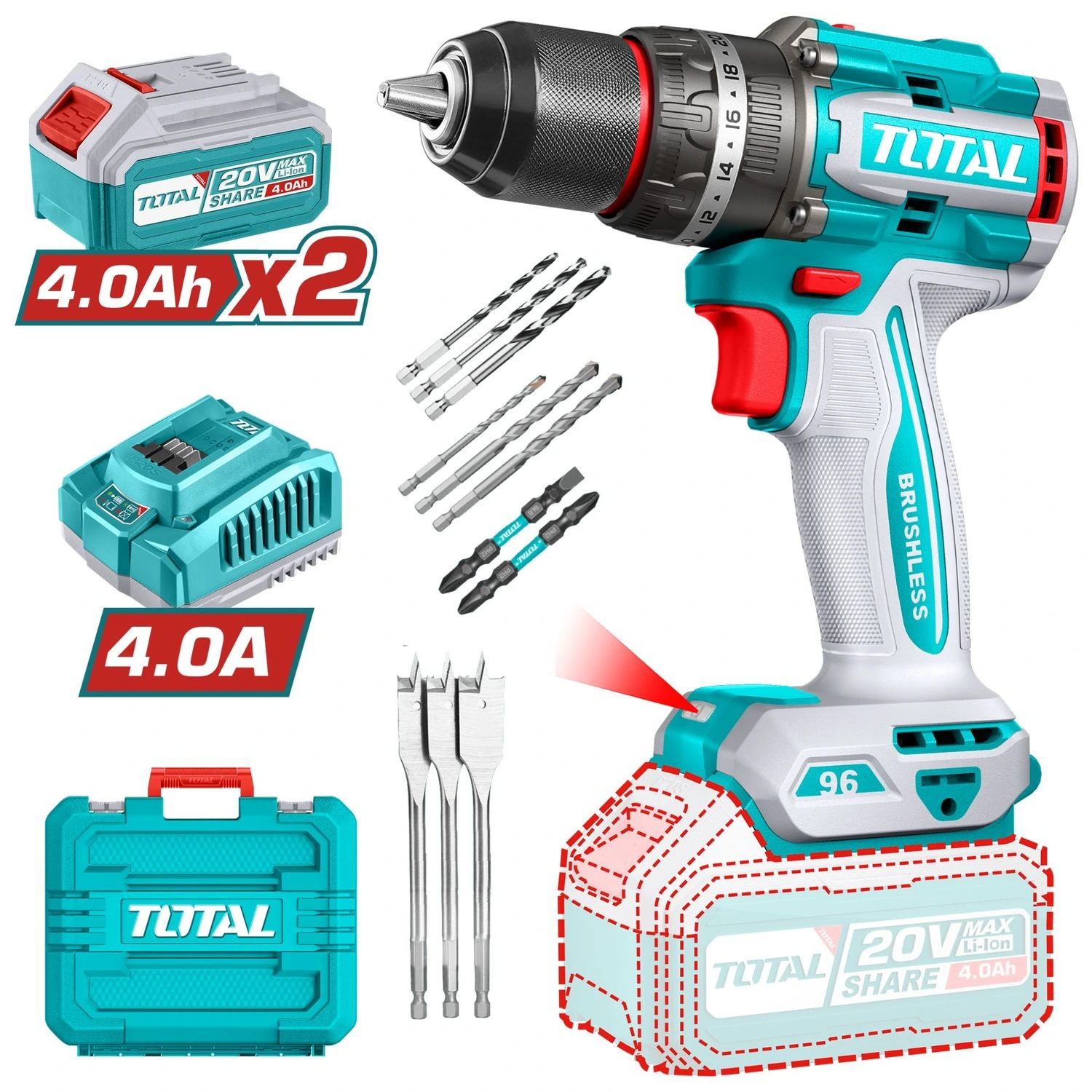 Atornillador Percutor Total 20v – 13mm – 96Nm, Sin Carbones, 2 Baterías Y Maletín