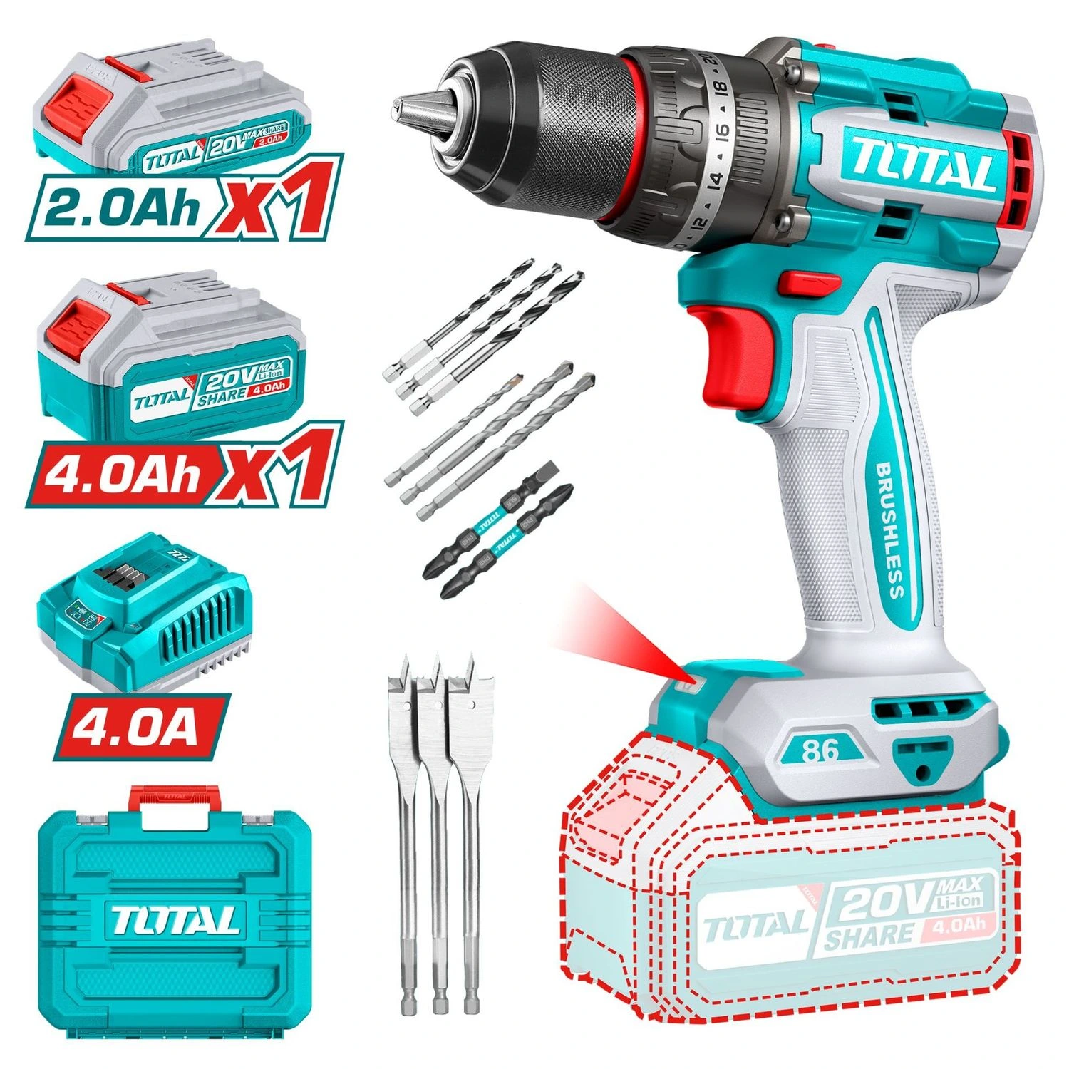 Atornillador Percutor Total 20v – 13mm – 86Nm, Sin Carbones, 2 Baterías Y Maletín