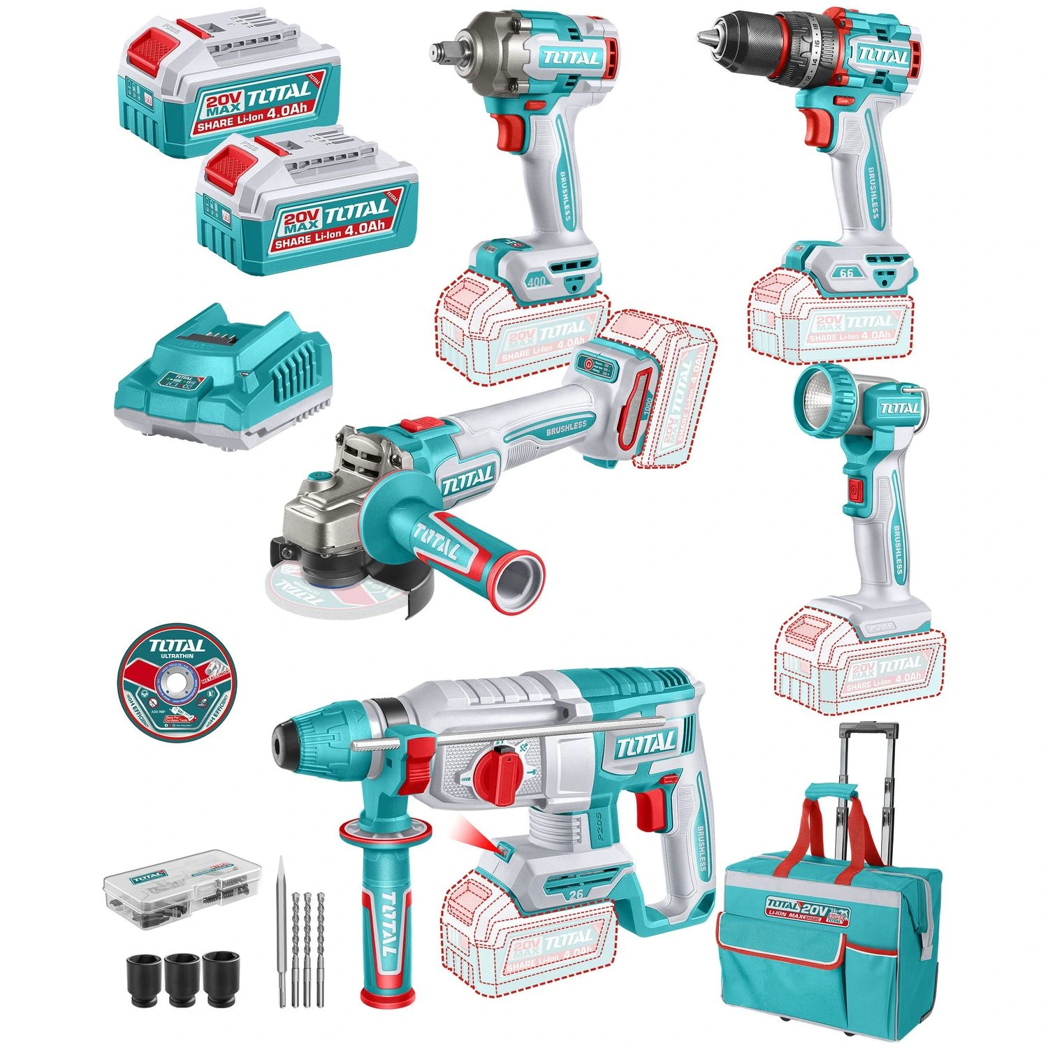Kit Total 20v – Taladro + Amoladora + Rotomartillo + Llave + Foco