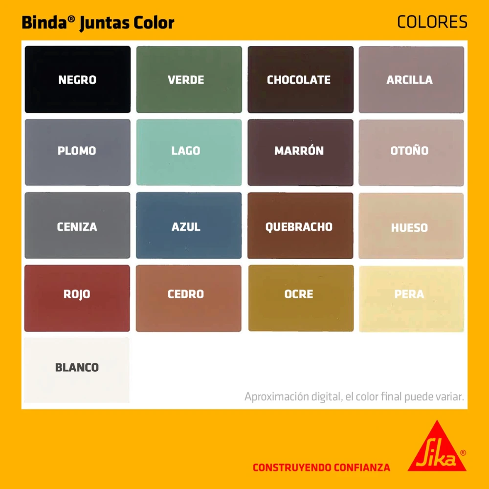 Pastina impermeable y antihongos    Sika® Binda® Juntas